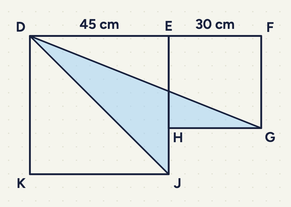 A large square DEJK (D top left, E top right, J bottom right, K bottom left) with a smaller square EFGH joined on its right, sharing the top corner E: F its top-right corner, G its bottom-right corner, H on EJ. DE = 45 cm, EF = 30 cm. Lines DJ and DG; DG crosses EJ above H. The 4-sided part DJHG is shaded.