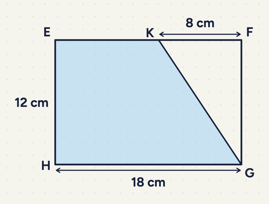 Rectangle EFGH (E top left, F top right, G bottom right, H bottom left). K is a point on EF; an arrow from K to F is labelled 8 cm. A line joins K to G. EH is labelled 12 cm and an arrow along HG is labelled 18 cm. The four-sided part EKGH is shaded; the triangle KFG is white.