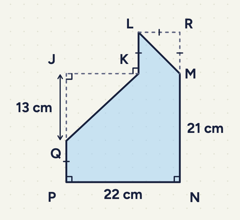 A shaded 6-sided figure QPNMLK: right-angle marks at P and N; PN = 22 cm, MN = 21 cm; a slanting side from M up to L; L straight above K; a long slanting side from K down to Q, on the left side above P. Dashed: K left to J straight above Q (right-angle marks at J and K), JQ = 13 cm with an arrow beside it; L right to R straight above M, and R down to M. KL, LR, RM and QP each carry a single tick.