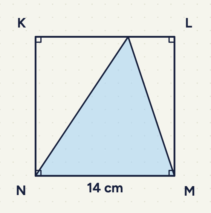 Square KLMN (K top left, L top right, M bottom right, N bottom left) with right-angle marks at all four corners; NM is 14 cm. The triangle with corners N, M and a point on KL, about two thirds of the way from K to L, is shaded.