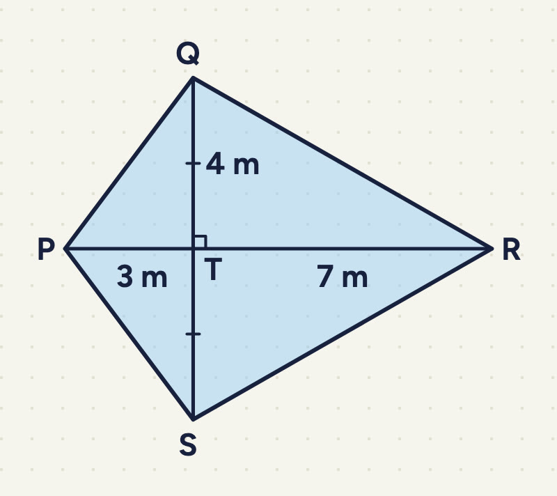 A shaded kite PQRS: P at the left, Q at the top, R at the right and S at the bottom. PR (across) and QS (up and down) cross at T with a right-angle mark; PT = 3 m, TR = 7 m, QT = 4 m; QT and TS each carry a single tick.