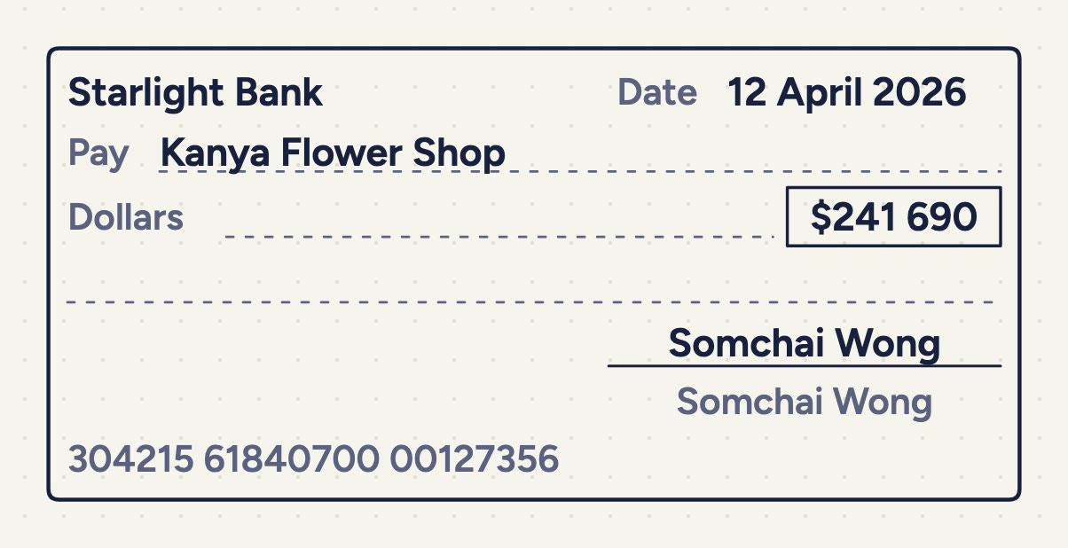 Three cheques from Starlight Bank (a made-up bank), each with the payee, the date, the amount in a box, empty dotted lines beside the word "Dollars", the printed name, the signature and a code line along the bottom.