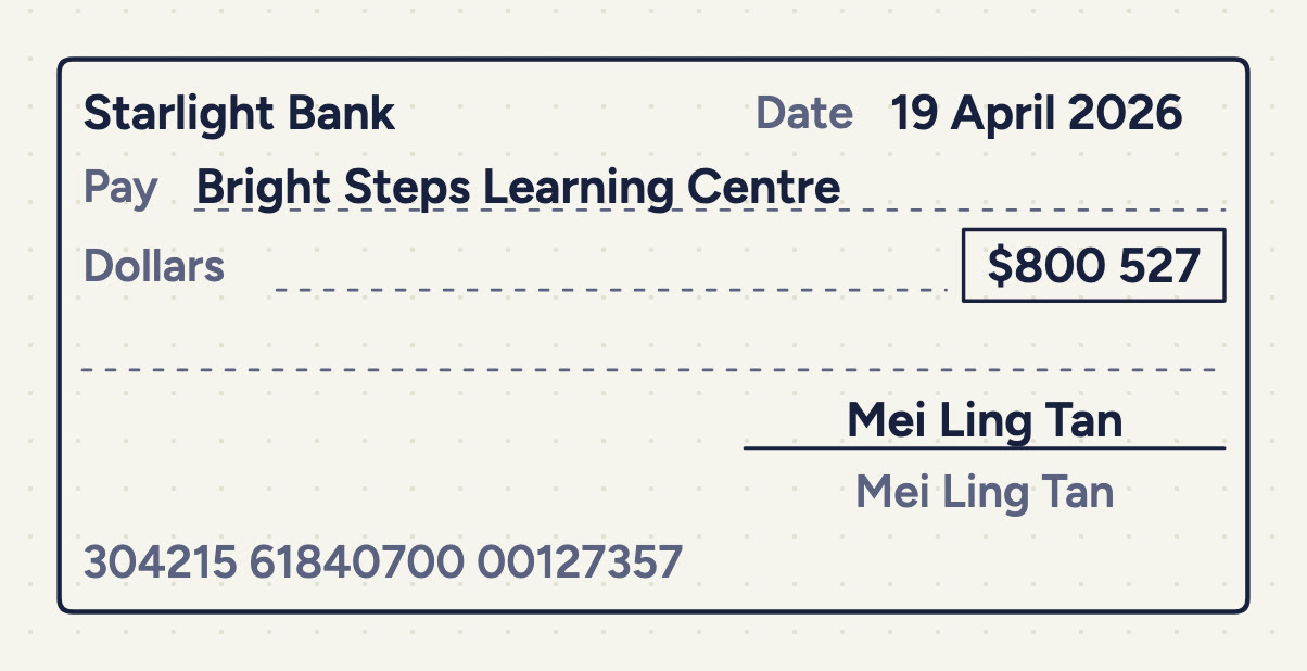 Three cheques from Starlight Bank (a made-up bank), each with the payee, the date, the amount in a box, empty dotted lines beside the word "Dollars", the printed name, the signature and a code line along the bottom.