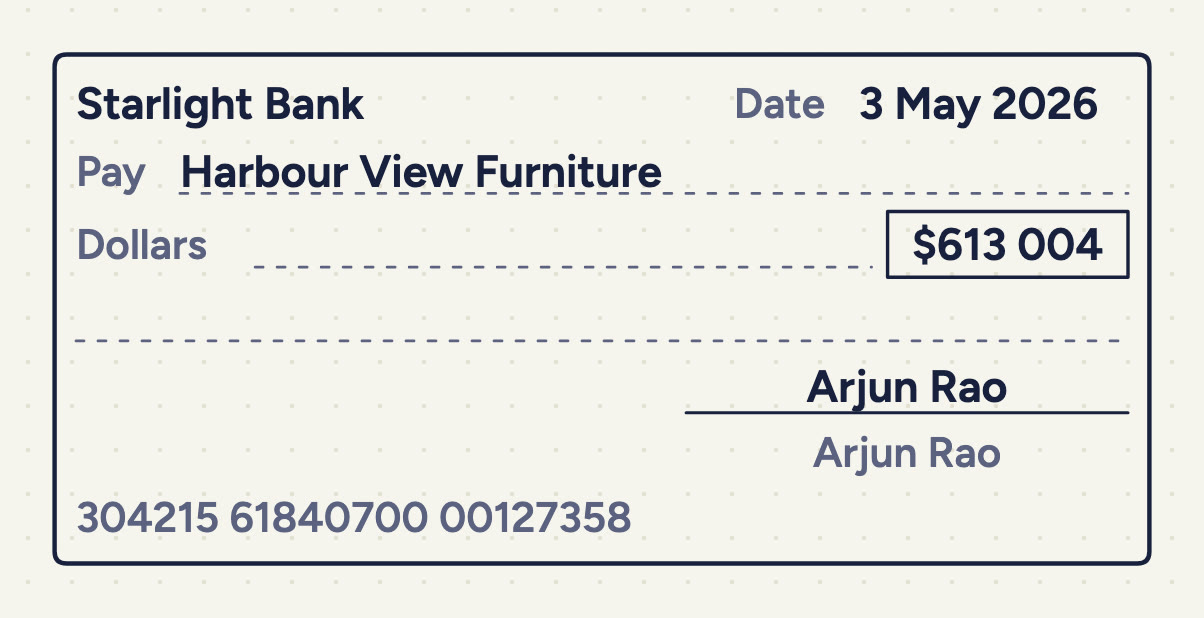 Three cheques from Starlight Bank (a made-up bank), each with the payee, the date, the amount in a box, empty dotted lines beside the word "Dollars", the printed name, the signature and a code line along the bottom.