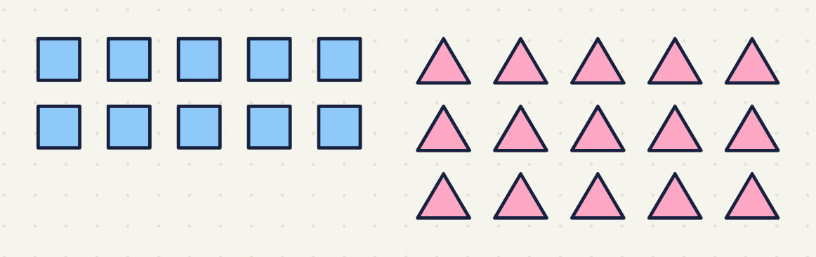two sets of 5 squares and 15 triangles in 3 rows of 5