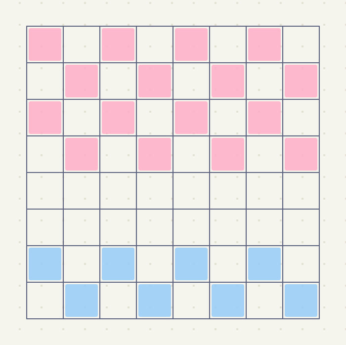 an 8 by 8 grid; rows 1 and 3 colour squares 1, 3, 5 and 7, rows 2 and 4 colour squares 2, 4, 6 and 8; then row 7 colours 1, 3, 5 and 7 and row 8 colours 2, 4, 6 and 8