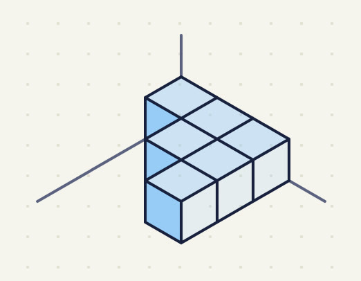 to (f) of unit cubes, each in a corner of three axis lines (walls behind and to the left). (a) one layer, rows of 3, 2 and 1 cubes from the back, all ending at the right.
