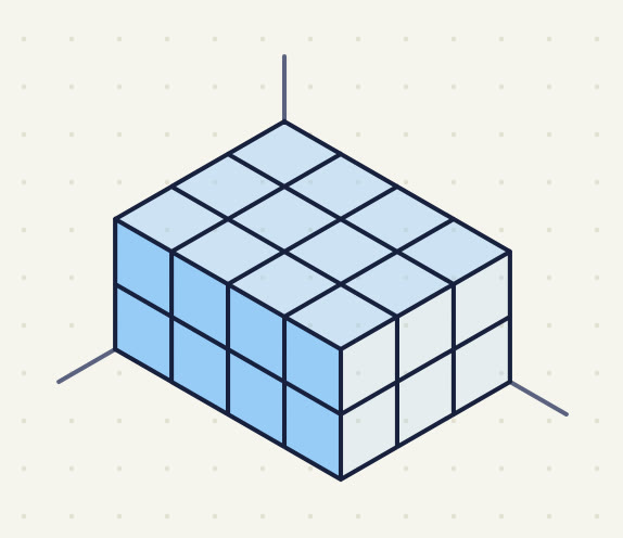 a cuboid 4 cubes long, 3 deep and 2 high.
