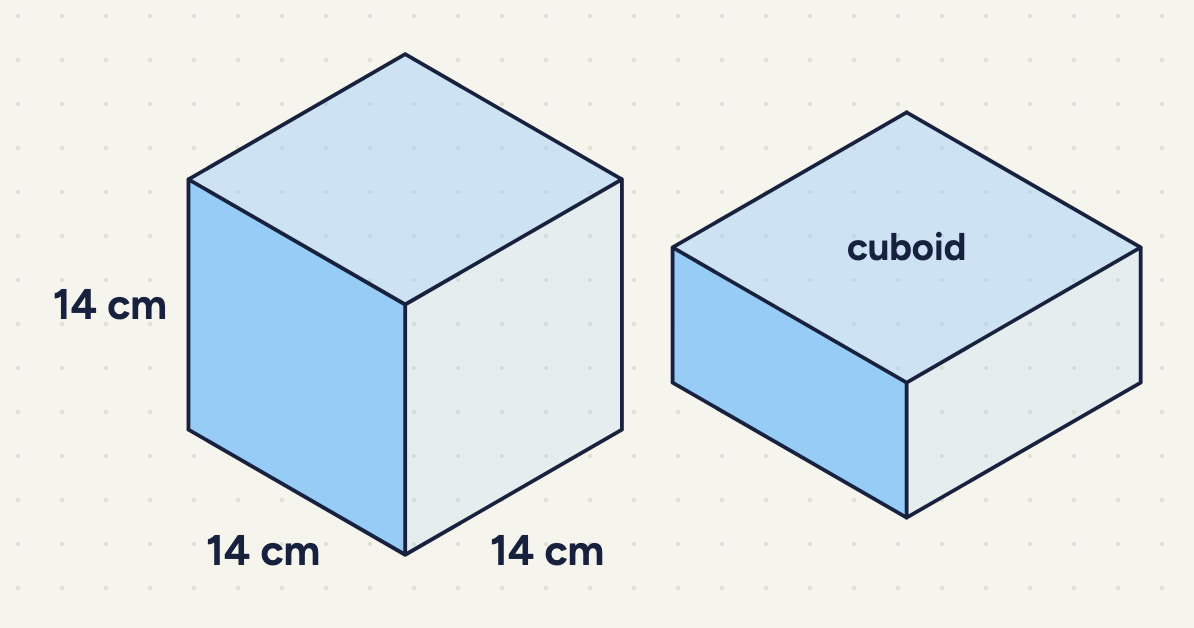 a cube labelled 14 cm, 14 cm and 14 cm; below it, a cuboid labelled "cuboid" with no measurements