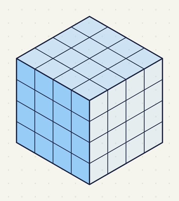 a cube made of 1-m cubes: 4 cubes long, 4 cubes deep and 4 cubes high.