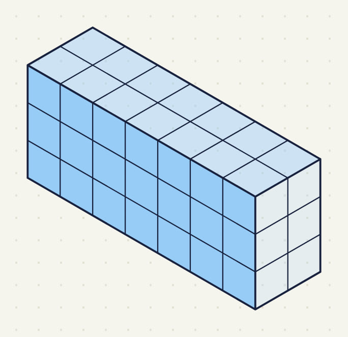 a cuboid made of 1-m cubes: 7 cubes long, 2 cubes deep and 3 cubes high.