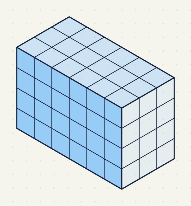 a cuboid made of 1-m cubes: 6 cubes long, 3 cubes deep and 4 cubes high. No numbers are written.