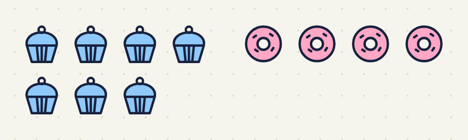7 cupcakes (4 in a top row and 3 in a row below) and, to the right, 4 doughnuts in a row