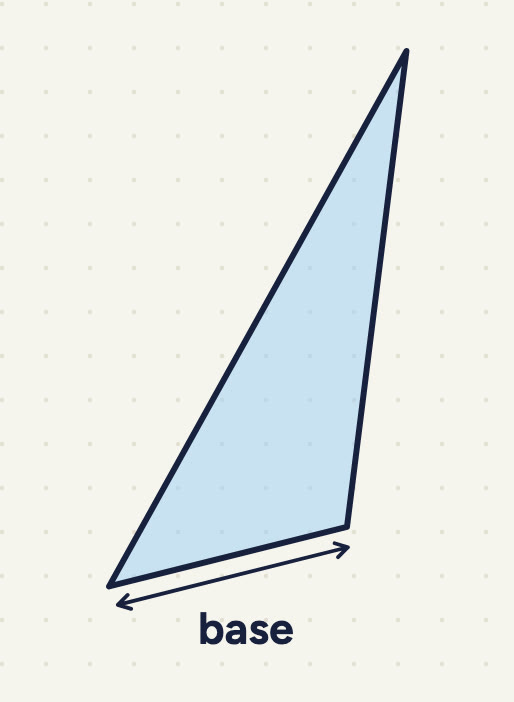 a tall thin triangle, corners at the top, the lower right and the bottom left; the short bottom side is the base; the angle at the lower right wider than a right angle.
