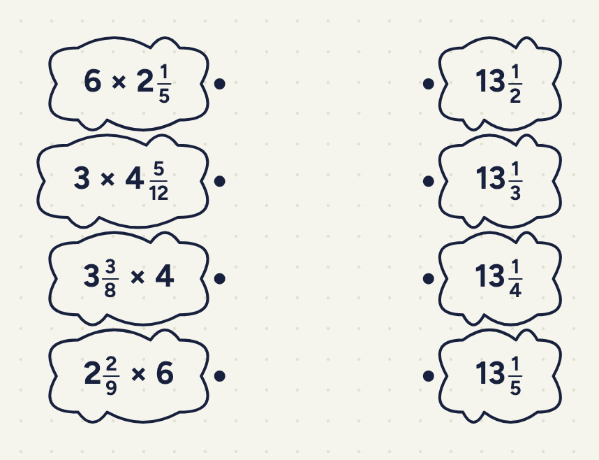 four clouds on the left (the products), each with a dot on its right side, and four clouds on the right (the answers), each with a dot on its left side, for joining with lines