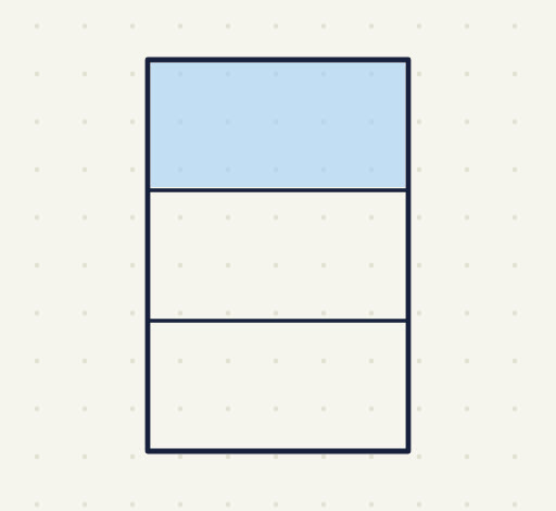 a tall rectangle divided into 3 equal horizontal strips, one above the other, the top strip shaded;