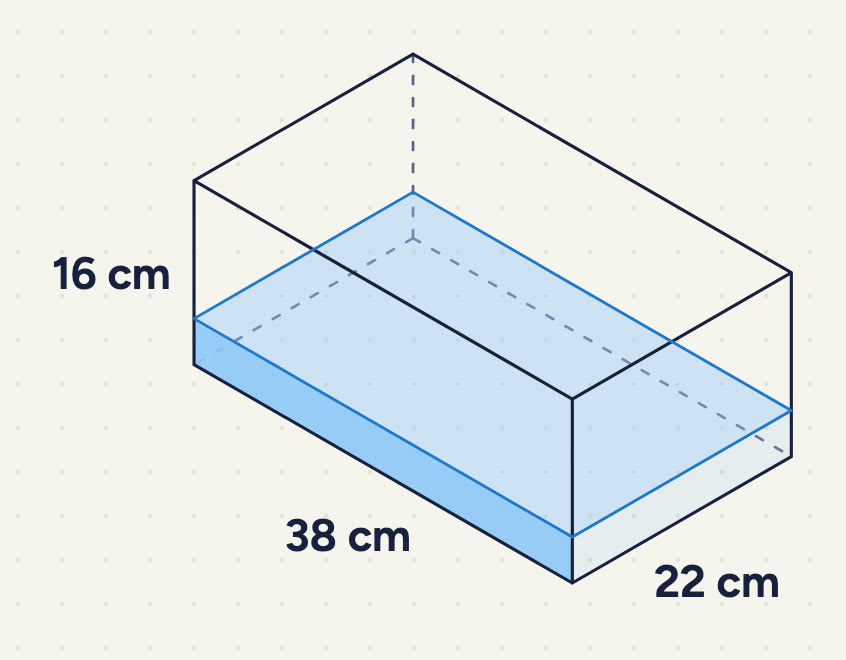 a rectangular tank labelled 38 cm (length), 22 cm (slanting edge) and 16 cm (height); the water (shaded) fills about a quarter of the tank