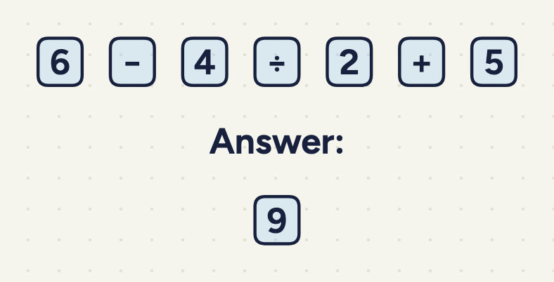 A row of 7 cards, 6, −, 4, ÷, 2, +, 5, and "Answer:" with a box holding 9.