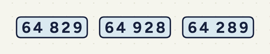 Three number cards: 64 829, 64 928, 64 289.