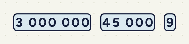 The cards 3 000 000, 45 000 and 9.