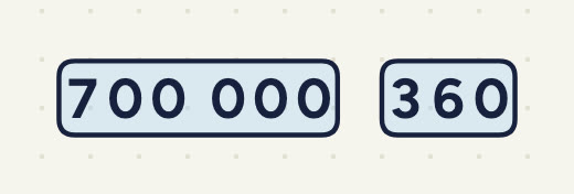 The cards 700 000 and 360.