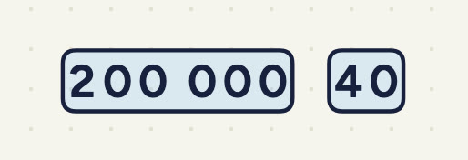 The cards 200 000 and 40.