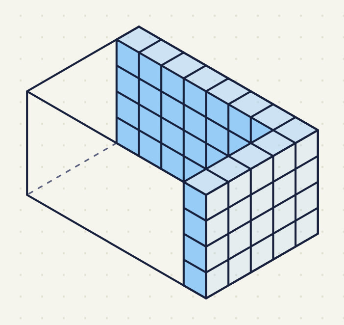 An open rectangular box drawn with see-through edges, 8 cubes long, 5 cubes from front to back and 4 cubes high (no measurements are written). 1-cm cubes form a wall along the whole back of the box (8 cubes long, 1 cube thick, 4 layers high) and a wall along the whole right side (5 cubes from front to back, 1 cube thick, 4 layers high); the two walls share the back right corner. The cubes reach the top of the box; the rest of the box is empty.