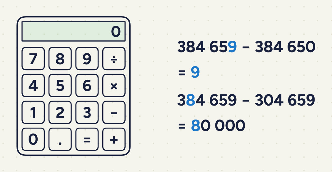 A calculator. The example's subtractions printed with the digit that is left in bold.