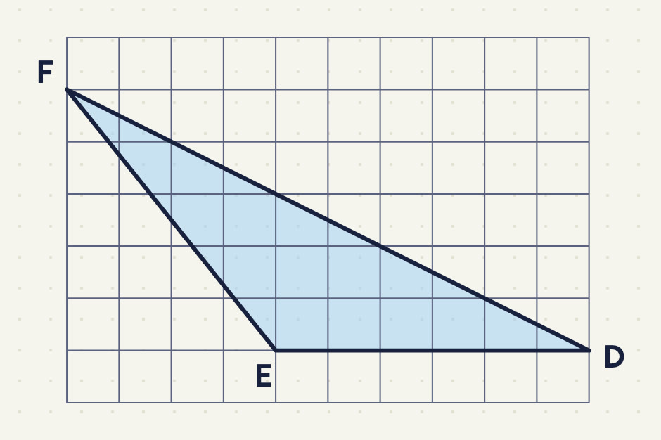 10 × 7: D on the right edge 1 square above the bottom-right corner, E on the same grid line 6 squares left of D, F on the left edge 1 square below the top-left corner.