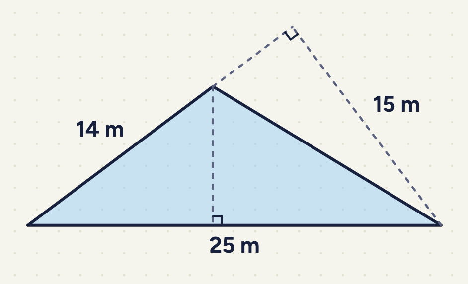bottom side 25 m with a dashed height that has no length; left side 14 m, made longer past the top corner, and a dashed 15 m from the bottom-right corner to it at a right angle.