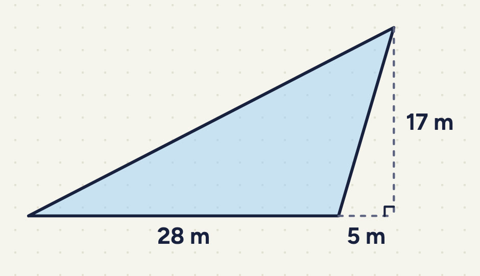 bottom side 28 m, made longer by a dashed 5 m, a dashed upright 17 m.
