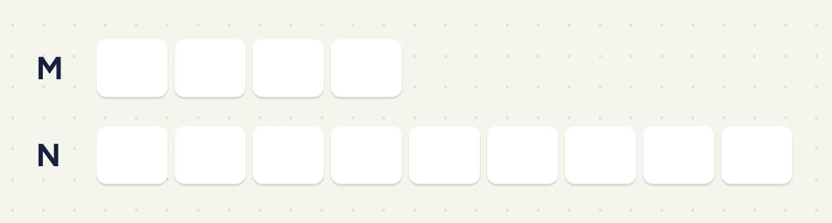 bar M of 4 equal units above bar N of 9 units of the same size, from the same left edge