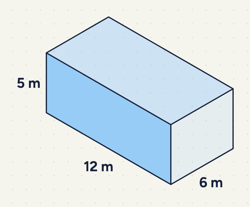 a cuboid labelled 12 m (length), 6 m (depth) and 5 m (height).