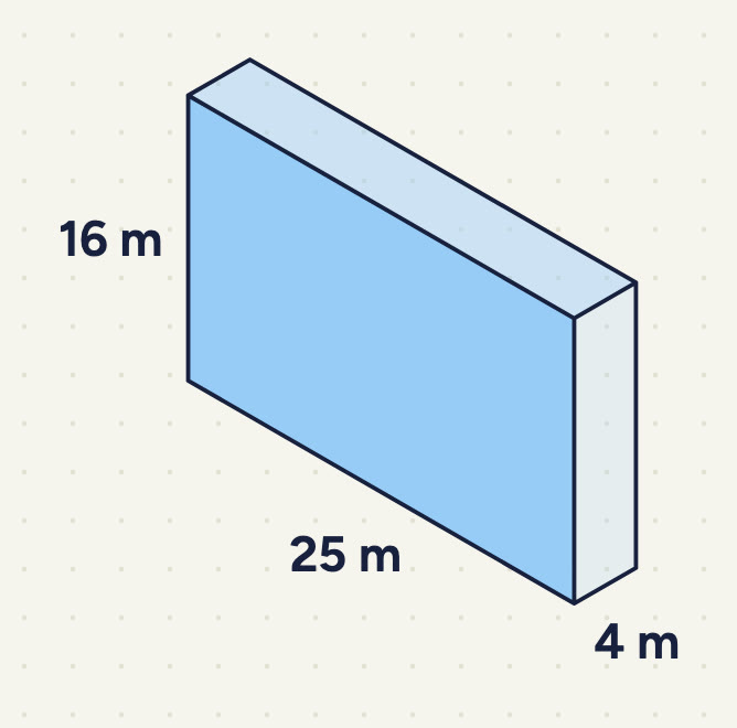 a cuboid labelled 25 m (length), 4 m (depth) and 16 m (height).