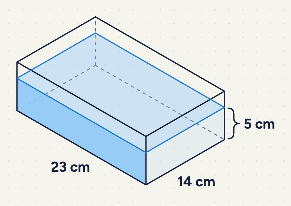 a rectangular fish tank labelled 23 cm (length) and 14 cm (slanting edge); the water (shaded) is 5 cm high