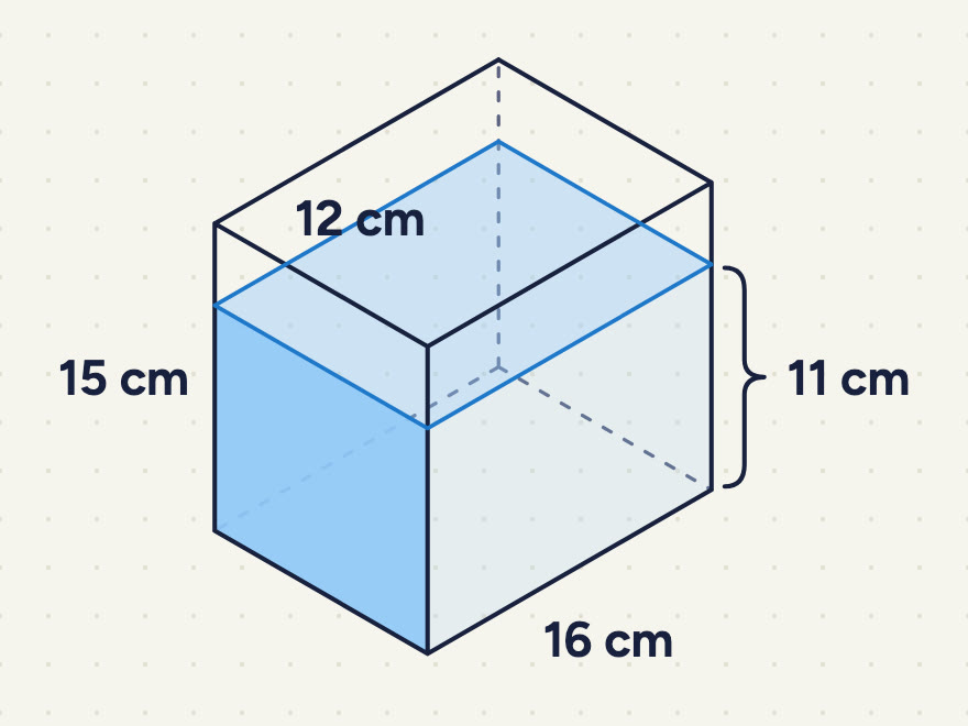 a rectangular glass tank labelled 12 cm (front top edge), 15 cm (height) and 16 cm (long slanting edge); the water (shaded) is 11 cm high.