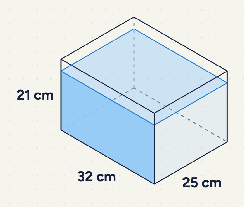 a rectangular tank labelled 32 cm (length), 25 cm (slanting edge) and 21 cm (height); the water (shaded) fills most of the tank