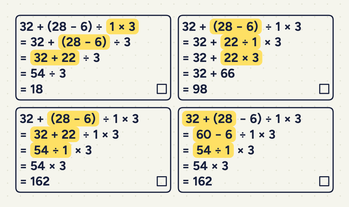 Four boxes of working in a 2 × 2 grid, each with a tick box in its bottom right corner; in each line, the part worked out next is underlined. The bottom right box underlines "32 + (28", cutting into the bracket.